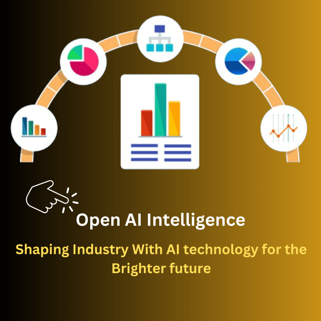 AI Intellegence Properties